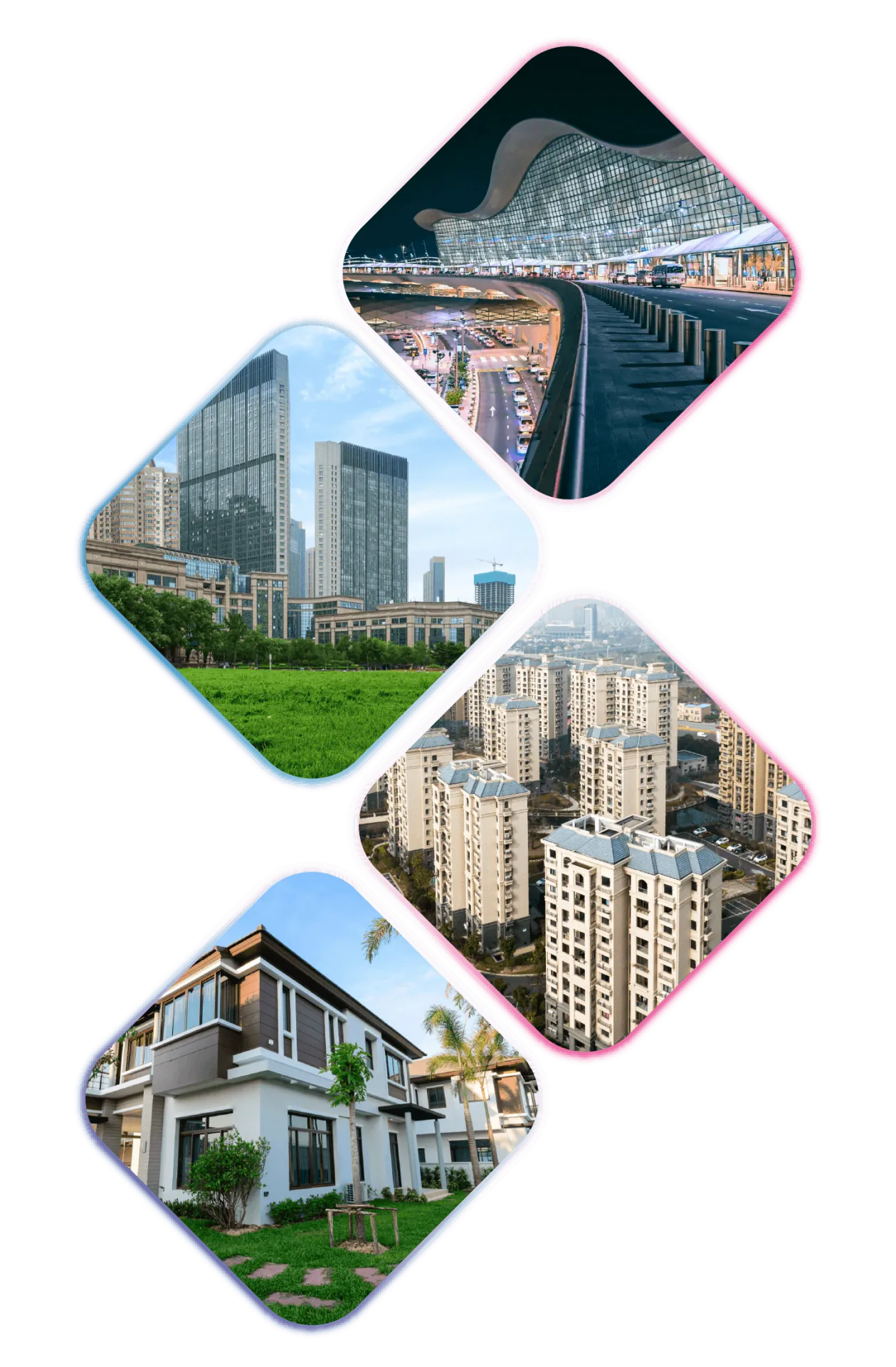 Areas covered by CREx Property in Mohali
